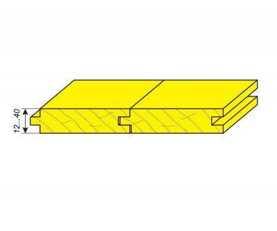 Фрезы для обработки паза и гребня паркета или половой доски толщиной 12…40 мм