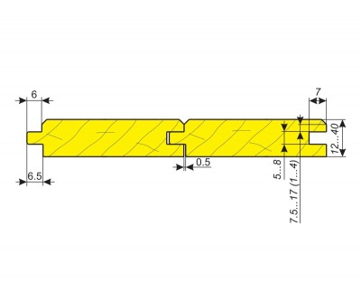 Фрезы для профилирования паркетной и половой доски толщиной 12…40 мм