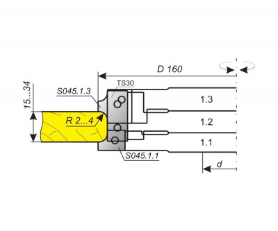 Фрезы для обработки кромок деталей толщиной 15…34 мм c фасками R2…R4
